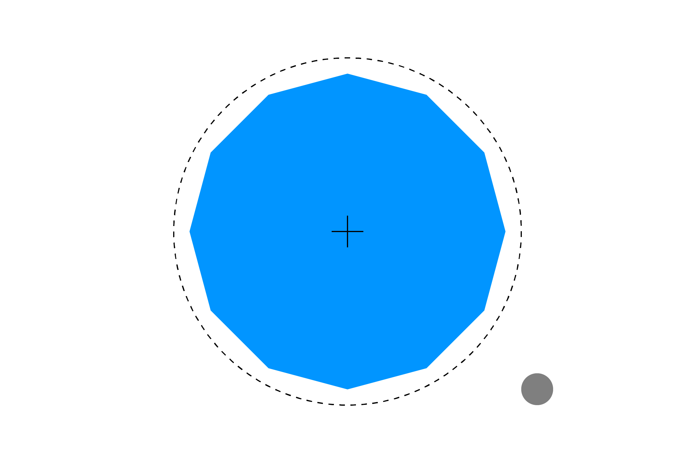 An example of a bounding circle