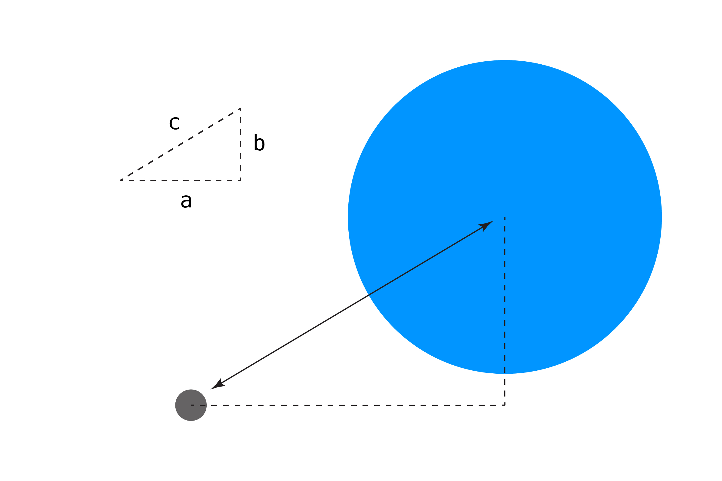 A triangle formed between a point and a circle